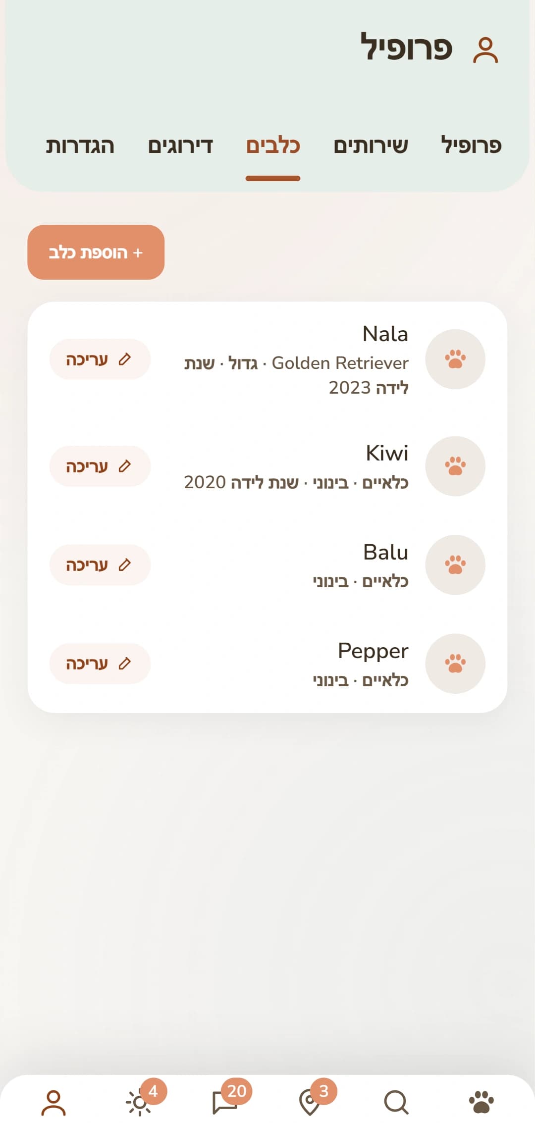 אזור הכלבים עם פרופיל נפרד לכל כלב
