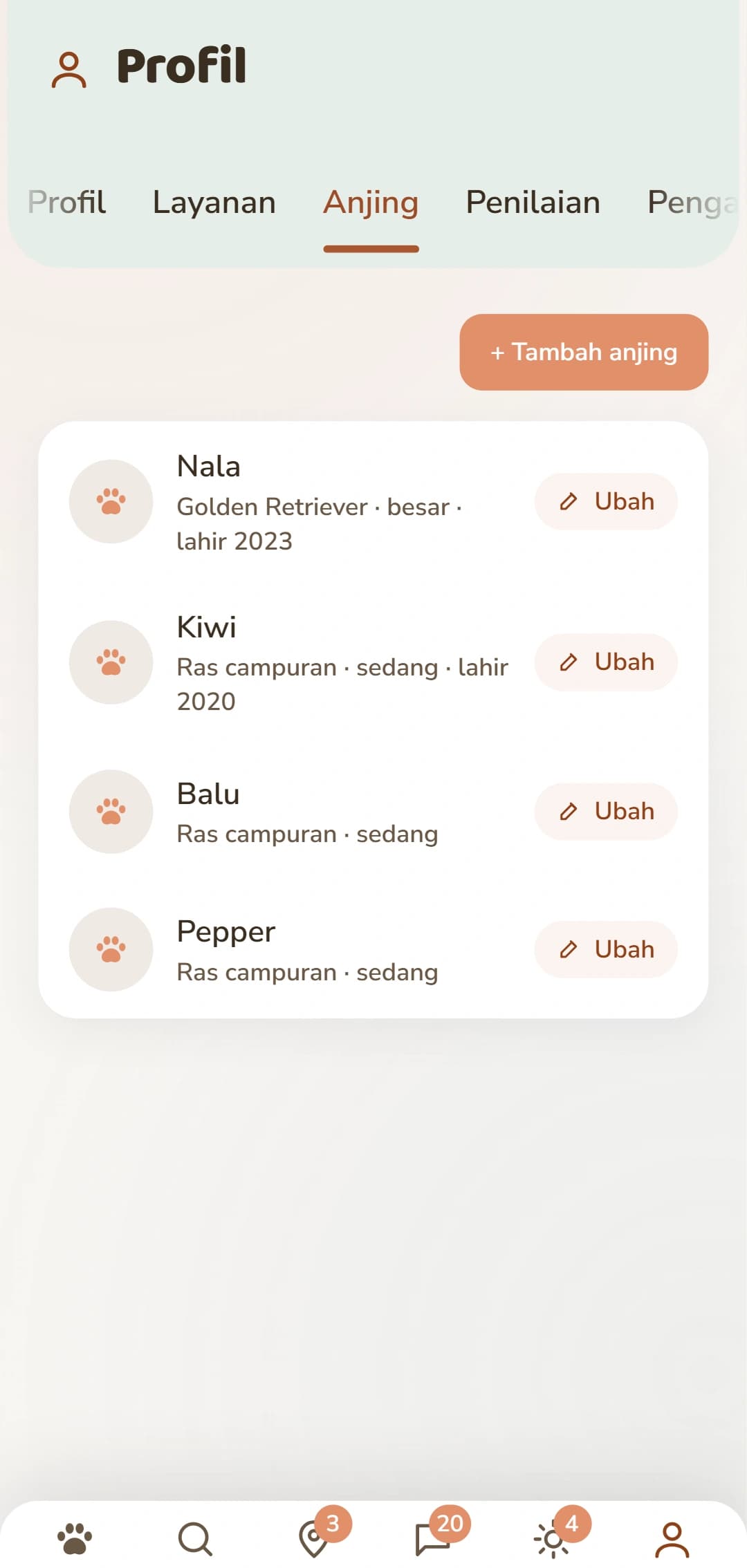 Bagian anjing, dengan profil tersendiri untuk setiap anjing