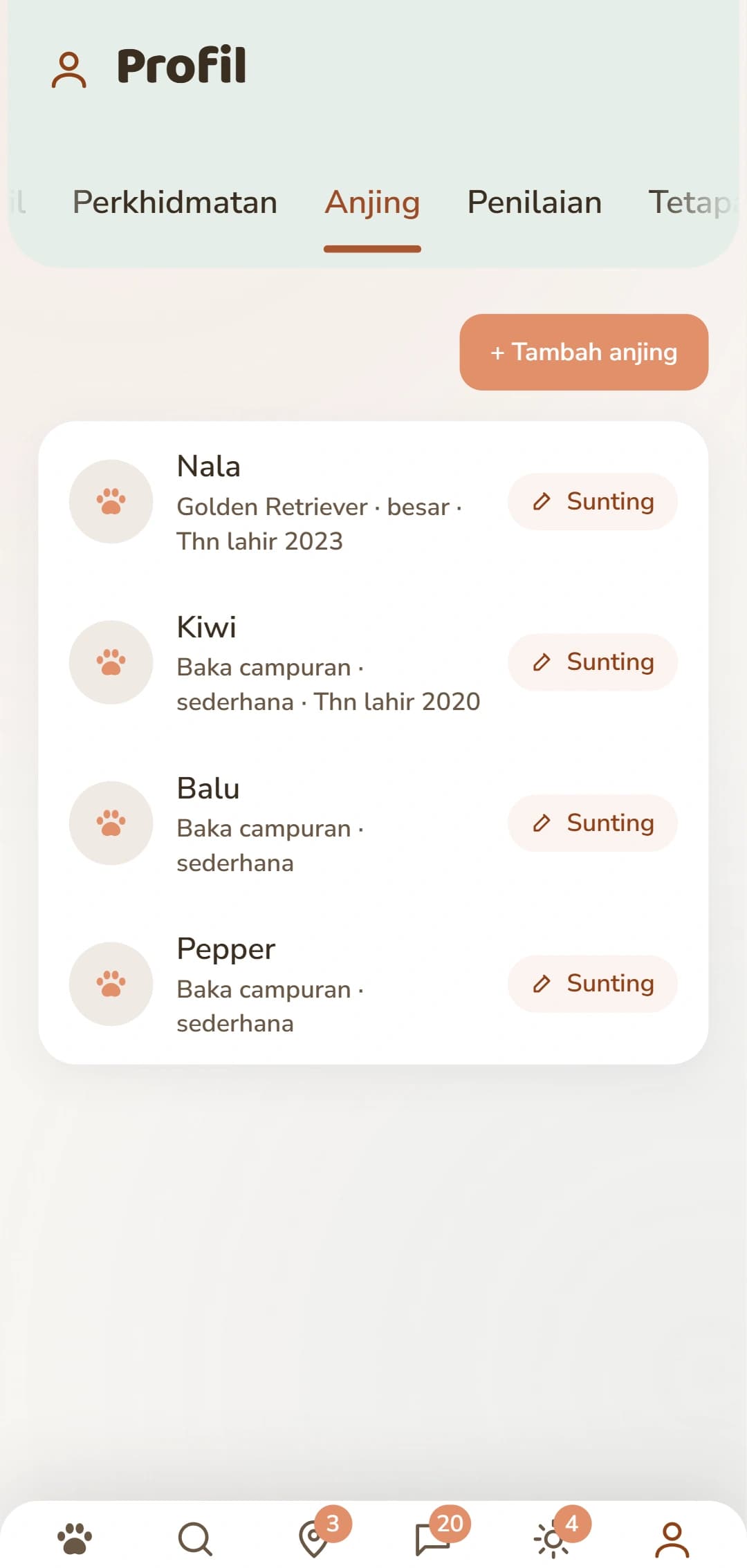 Bahagian anjing dengan profil sendiri bagi setiap anjing