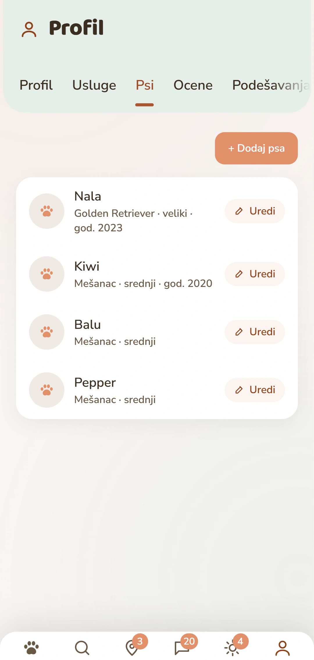 Oblast pasa, sa sopstvenim profilom za svakog psa
