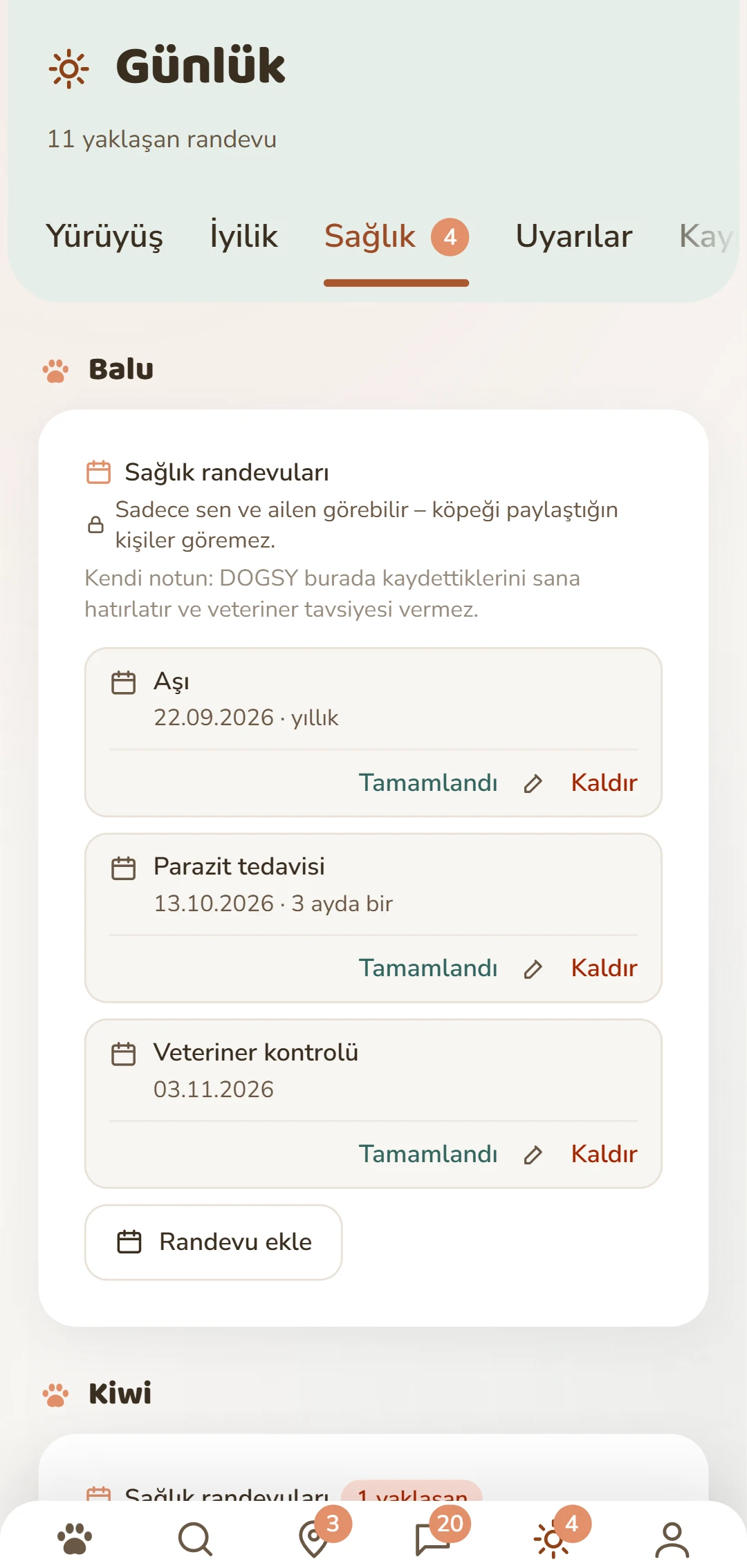 Köpek başına sağlık randevuları: aşı, iç/dış parazit tedavisi, kene koruması ve daha fazlası