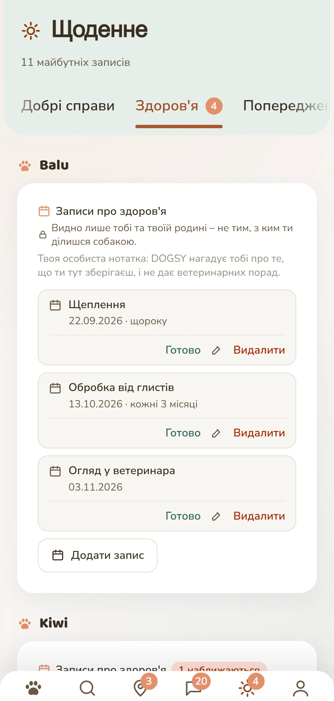 Медичні нагадування для кожної собаки: щеплення, обробка від паразитів, захист від кліщів і багато іншого